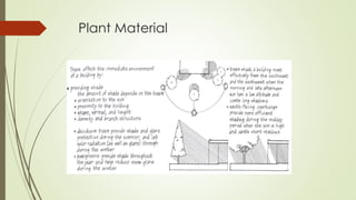 Plant Material
 