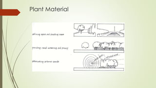 Plant Material
 