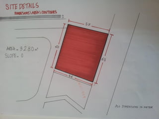 Site Threshold Analysis Form.pdf Site Analysis | PDF