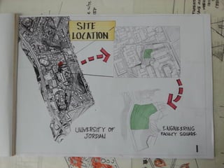 Site Analysis | PDF