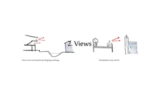 Viewstoriver andshoplotsbydesigning overhangs Roofgardentoview church
2. Views
 