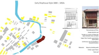 Early Shophouse Style 1800 – 1850s
Recessed ground floor
Simple pitched roof
Facade as a means of filling the
space between two end walls
Upper floor facade supported by
squat pillars
Continuous row of panelled or
louvered shutters
Materials: Masonry dividing walls
Timber upper floors
Tiled roof
 