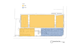 Public
Private
Legend:
 