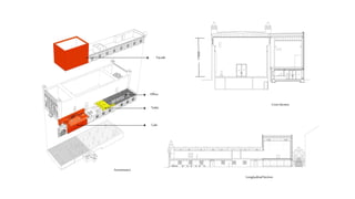 Axonometric
Cross Section
Longitudinal Section
Cafe
Facade
Toilet
Office
11000
 