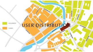 LOCALRESIDENT
TOURISTS
USER DISTRIBUTION
 