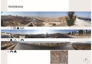 Site analysis