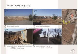Site analysis