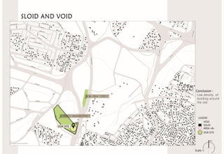 Site analysis