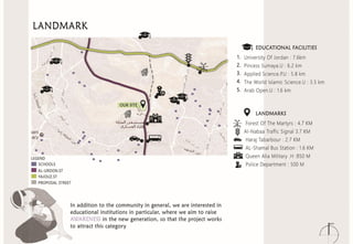 Site analysis