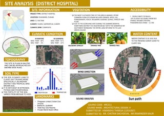 SITE ANALYSIS
SITE INFORMATION
PROJECT TYPE: DISTRICT HOSPITAL
LOCATION: PHAGWARA, PUNJAB
AREA: 5.2 HECTARE
CLIMATE: HUMID, SUBTROPICAL CLIMATE
CLIMATIC ZONE: COMPOSITE
CLIMATIC CONDITION
IN WINTERS
MAX. TEMP - 18°C
MIN. TEMP - 3°C
IN SUMMERS
MAX. TEMP - 41°C
MIN. TEMP - 22°C
TOPOGRAPHY
THE SITE IS PLAIN IN NAUTRE
AND CAN BE APPROACHED BY
6467MM WIDE ROAD.
 THE SOIL IS SANDY LOAM TO
CLAYEY, BUT TALKING MORE
SPECIFICALLY JALANDHAR
DISTRICT HAS TROPICAL ARID
BROWN SOIL.
 IT IS DEFICIENT IN NITROGEN,
POTASH AND PHOSPHORUS.
 THE FERTILITY OF THE SOIL
VARIES FROM MEDIUM TO HIGH.
SOIL TYPE
PREPITATION TEMPRATURE
LANDMARKS
 THE MOST CULTIVATED TREE OF THIS AREA IS MANGO. OTHER
COMMON FLORA OF PUNJAB INCLUDES ORANGE, APPLE, FIG,
POMEGRANATE, PEACH, MULBERRY, ALMOND, QUINCE, APRICOT AND
PLUM.
 DUE TO THE SCORCHING HEAT DURING THE SUMMER MONTHS
SOMETIMES DESTROY THE VEGETATION BUT WITH THE DOWNPOUR BY
SOUTHWEST MONSOON, THE ENTIRE LAND RETURNS TO ITS LUSH
GREEN COLOUR.
VEGITATION
• PEOPLE ABIITY TO REACH-
SITE IS EASILY ACCISSIBLE FROM BUS
STANDS, RAILWAY STATIONS.
PHAGWARA BUS STAND – 3.1 KM
ACCESSIBILITY
MULBERRY APRICOT ORANGE TREE MANGO TREE
WATER CONTENT IS 35-55% DUE
TO THE PRESENCE SANDY LOAM TO
CLAYEY SOIL
WATER CONTENT
COURSE CODE: ARC311
COURSE NAME: ARCHITECTURAL DESIGN -V
SUBMITTED BY: HIMANSHU THAREJA (11916367)
SUBMITTED TO: AR. CHETAN SACHDEVA, AR.RAMINDER KAUR
(DISTRICT HOSPITAL)
WIND DIRECTION
SOUND ANALYSIS Sun path
• Phagwara United Cricket Club
Ground
• BARISTA, SUBWAY
• Hotel Kay Gee Resorts
• Punjab Mandi Board Office
 