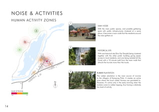 Site analysis report | PDF