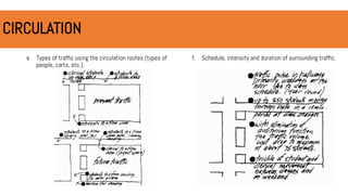 e. Types of traffic using the circulation routes (types of
people, carts, etc.).
f. Schedule, intensity and duration of surrounding traffic.
CIRCULATION
 