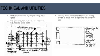 TECHNICAL AND UTILITIES
f. Utility situation above any dropped ceiling in our
space
g. Fire sprinkler system routes and head locations.
Fire, heat and smoke alarm
h. Capacity of the ventilation and heating and cooling
system to deliver what is required for the new space
use.
 