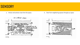 SENSORY
a. Interior and exterior view from the space. b. View from neighboring spaces through our space
 