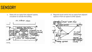SENSORY
c. Views into our space from adjacent spaces,
circulation or outside the building.
d. Required visual control into our space from adjacent
spaces or from our space to other spaces.
 