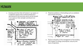 d. Potential problems in the building such as vandalism
and criminal activities.
e. Posture and policy of the management of the building
with respect to energy consumption, security and
hours of operation.
HUMAN
c. Existing activities that will remain in our space, or
in adjacent spaces that could be beneficial or
detrimental to the functions which will be housed
in our space or that wemight contribute to or
jeopardize.
 