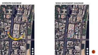 Windpath Example Site analysis 1.pptx based on swot anyalisis | PPTX