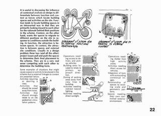 Site Analysis_EDWARD_T_WHITE___20250622. | PDF