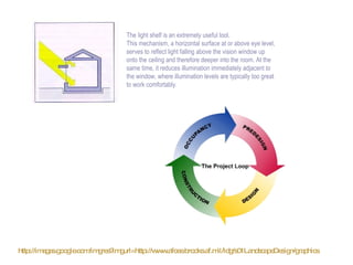 The light shelf is an extremely useful tool.  This mechanism, a horizontal surface at or above eye level, serves to reflect light falling above the vision window up onto the ceiling and therefore deeper into the room. At the same time, it reduces illumination immediately adjacent to the window, where illumination levels are typically too great to work comfortably.   http://images.google.com/imgres?imgurl=http://www.afcee.brooks.af.mil/ldg/s01LandscapeDesign/graphics 