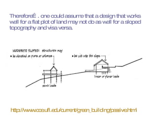 Therefore…. one could assume that a design that works well for a flat plot of land may not do as well for a sloped topography and visa versa. http://www.cce.ufl.edu/current/green_building/passive.html 