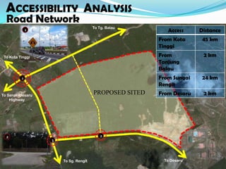 ACCESSIBILITY  ANALYSISRoad NetworkTo Tg. Balau1To Kota Tinggi1PROPOSED SITEDTo Senai -Desaru Highway223To DesaruTo Sg. Rengit