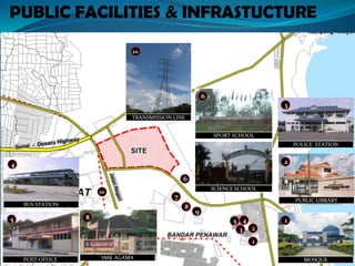 PUBLIC FACILITIES & INFRASTUCTURE63TRANSMISSION LINESPORT SCHOOLSCIENCE SCHOOLPOLICE  STATION24610107PUBLIC LIBRARYBUS STATION8985145231SMK AGAMAPOST OFFICEMOSQUE