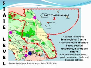 EAST ZONE PLANNINGSTATE LEVELSTATE LEVELBandar Penawar is Semi-regional CentreFocus on tourism centre based coastal resources, islands and nature.