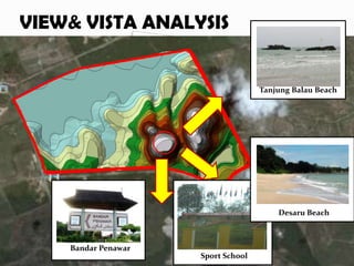 VIEW& VISTA ANALYSISTanjungBalau BeachBandar PenawarSport SchoolDesaru Beach