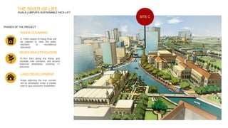 River Beautification Project Example Project 1a - Site analysis | PDF