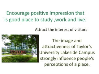 Encourage positive impression that
is good place to study ,work and live.
Attract the interest of visitors
The image and
attractiveness of Taylor’s
University Lakeside Campus
strongly influence people‘s
perceptions of a place.
 