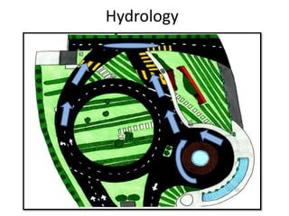 Hydrology
 