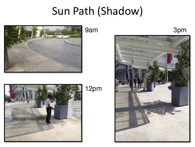 site analysis presentation