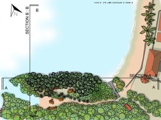SECTION A : A
AA
B
B
SECTIONB:B
SITE PLAN (HIGH TIDE)
 