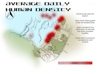 AVERAGE DAILY
HUMAN DENSITY
Tends to stay near the
beach.
Most of the visitors gather
under the shaded trees.
More crowded to the
North-east, as that side
has more complete
facilities.
South-west is commonly
occupied by snail
hunters.
 
