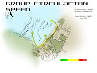 GROUP CIRCULATION
SPEED Team building activities
on the South-west side.
Water sports on North-
east side.
 