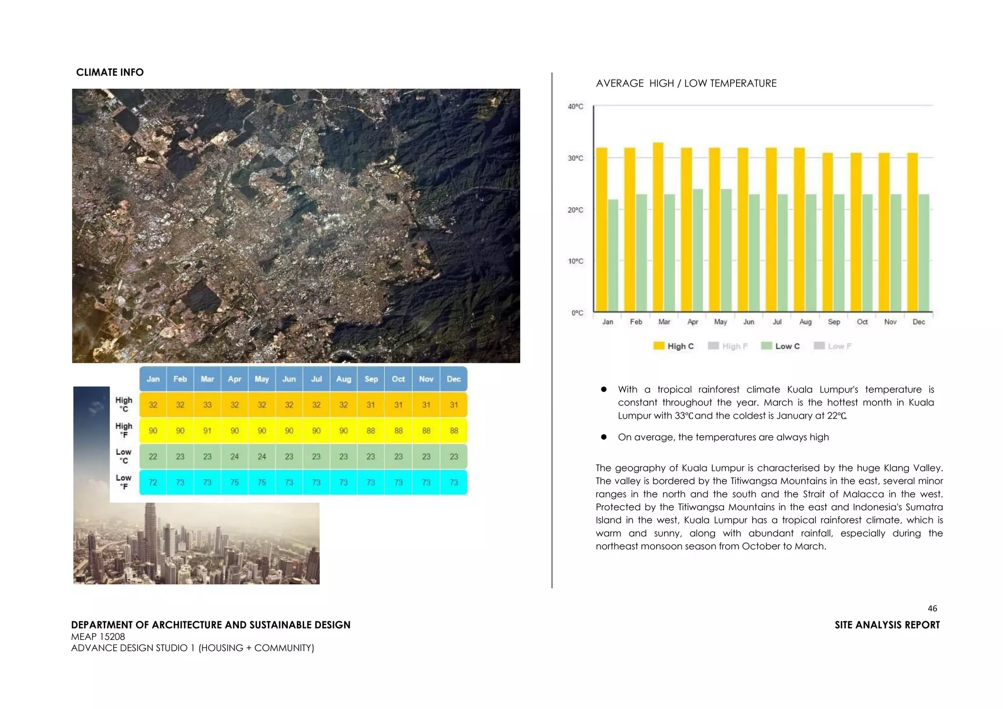 SITE ANALYSIS REPORT | PDF