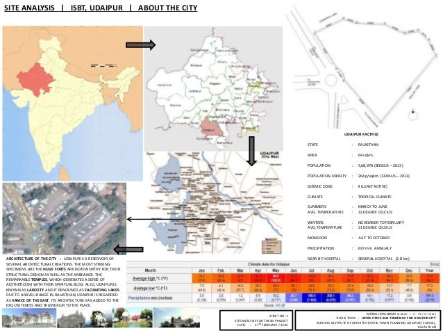 Sarai kale khan isbt case study picture