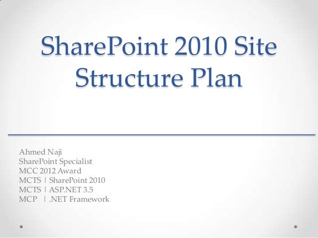 SharePoint 2010 Site and site collection