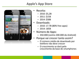 Apple’s App Store
    • Receita:
       – 2010: $5,2B
       – 2011: $15B
       – 2014: $58B
    • Downloads:
       – 2010: 17.7B (80% free apps)
       – 2014: 185B
    • Número de Apps:
       – 350.000 (contra 200.000 do Android)
    • Porque vai crescer tanto assim?
       – O número médio de downloads por
         telefone não deve crescer
       – O crescimento se dará pelo
         crescimento da base de smartphones
 