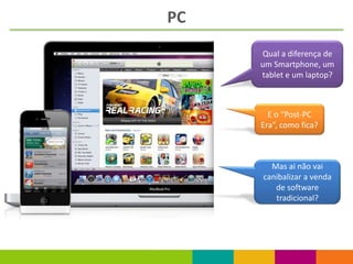 PC
     Qual a diferença de
     um Smartphone, um
     tablet e um laptop?



       E o “Post-PC
     Era”, como fica?



       Mas ai não vai
     canibalizar a venda
        de software
        tradicional?
 