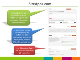 SiteApps.com

 Uma vez com a tag
  instalada, os Apps
podem ser ligados em
 menos de 2 minutos
   (cronometrados)


    ... Ao mesmo tempo,
       as configurações
        podem ser bem
    avançadas: segmento
    de usuários, filtro de
    URLs, frequência, etc.


       ... e dá para desligar
      um App em menos de
            20 segundos.
 