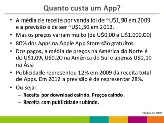 Quanto custa um App?
• A média de receita por venda foi de ~U$1,90 em 2009
  e a previsão é de ser ~U$1,50 em 2012.
• Mas os preços variam muito (de U$0,00 a U$1.000,00)
• 80% dos Apps na Apple App Store são gratuítos.
• Dos pagos, a média de preços na América do Norte é
  de U$1,09, U$0,20 na América do Sul e apenas U$0,10
  na Ásia
• Publicidade representou 12% em 2009 da receita total
  de Apps. Em 2012 a previsão é de representar 28%.
• Ou seja:
   – Receita por download caindo. Preços caindo.
   – Receita com publicidade subindo.
                                                   Dados de 2009
 