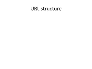 URL structure

 