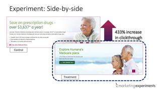 Experiment: Side-by-side
Control
Treatment
433% increase
in clickthrough
 