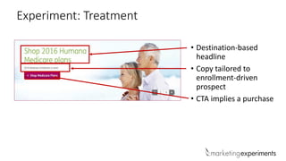 Experiment: Treatment
• Destination-based
headline
• Copy tailored to
enrollment-driven
prospect
• CTA implies a purchase
 