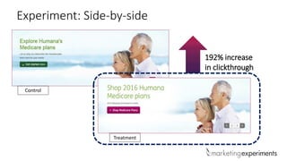 Experiment: Side-by-side
Control
Treatment
192% increase
in clickthrough
 