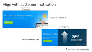 Align with customer motivation
From this
To this
26%
clickthrough
“Start Free Trial” CTA
“Get Started Now” CTA
 