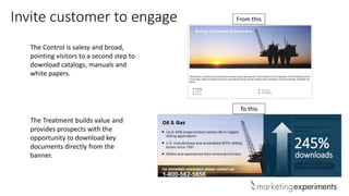 Invite customer to engage
The Control is salesy and broad,
pointing visitors to a second step to
download catalogs, manuals and
white papers.
The Treatment builds value and
provides prospects with the
opportunity to download key
documents directly from the
banner.
From this
To this
245%
downloads
To this
 