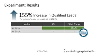 #WebClinic
Headline KPI % Rel. Change
Version A - 154.7%
Version B - -
Increase in Qualified Leads155%The optimized version increased leads by 154.7%.
Experiment: Results
 