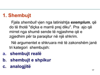 17
1. Shembujt
Fjala shembull vjen nga latinishtja exemplum, që
do të thotë "diçka e marrë prej diku". Pra ajo që
mirret nga shumë sende të ngjashme që e
zgjedhim për ta paraqitur në një shkrim.
Në argumentet e shkruara më të zakonshëm janë
tri kategori shembujsh:
a. shembujt realë
b. shembujt e shpikur
c. analogjitë
 